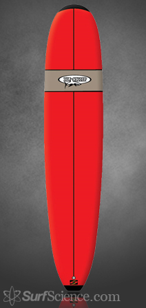 Surftech Black Tip - Black Tip Soft Board